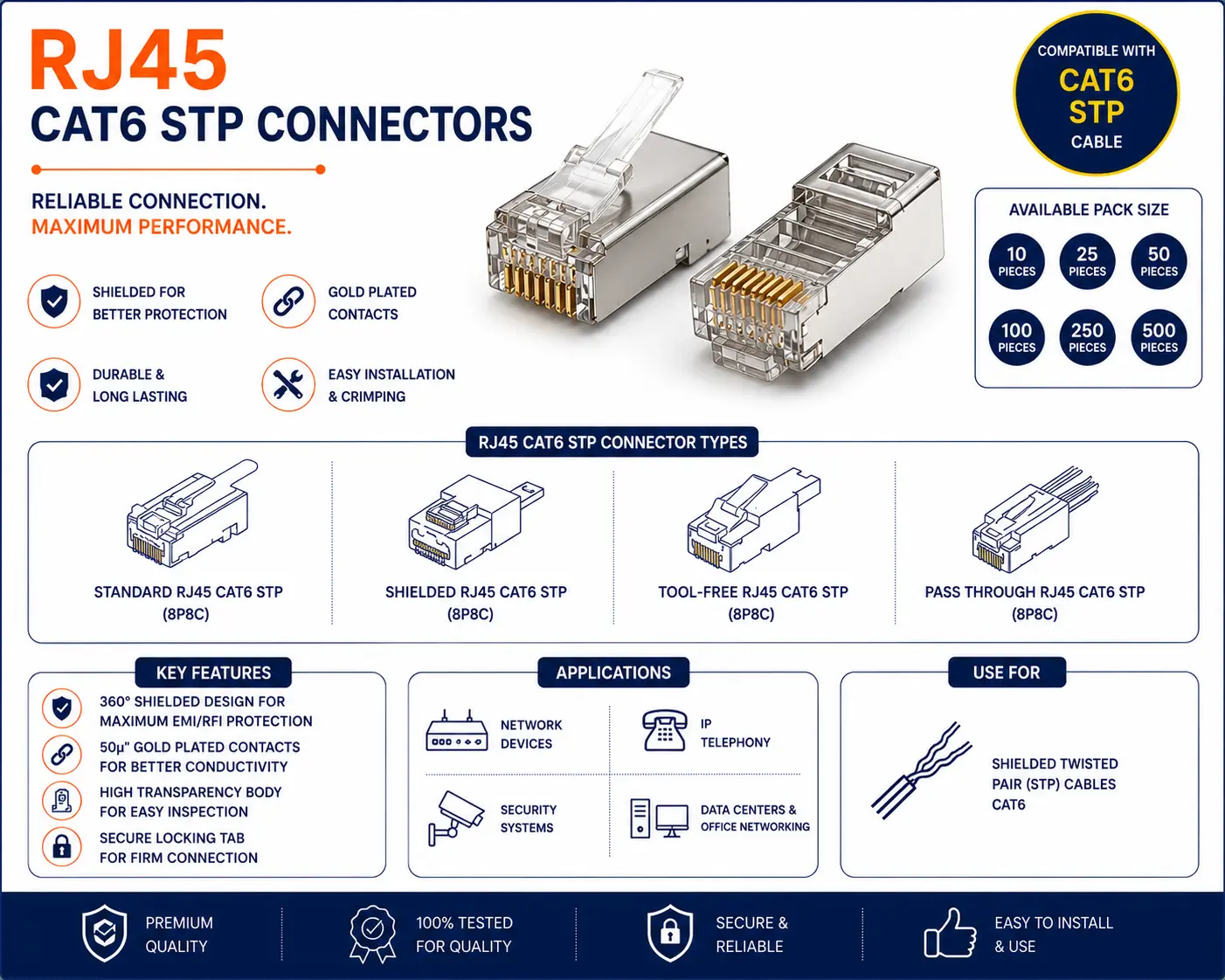 7868RJ45 STP.webp